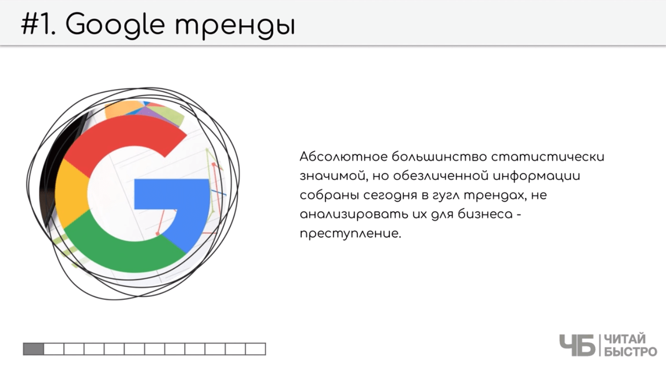 На этом слайде изображен тезис о Google трендах и иллюстрация логотипа Google.