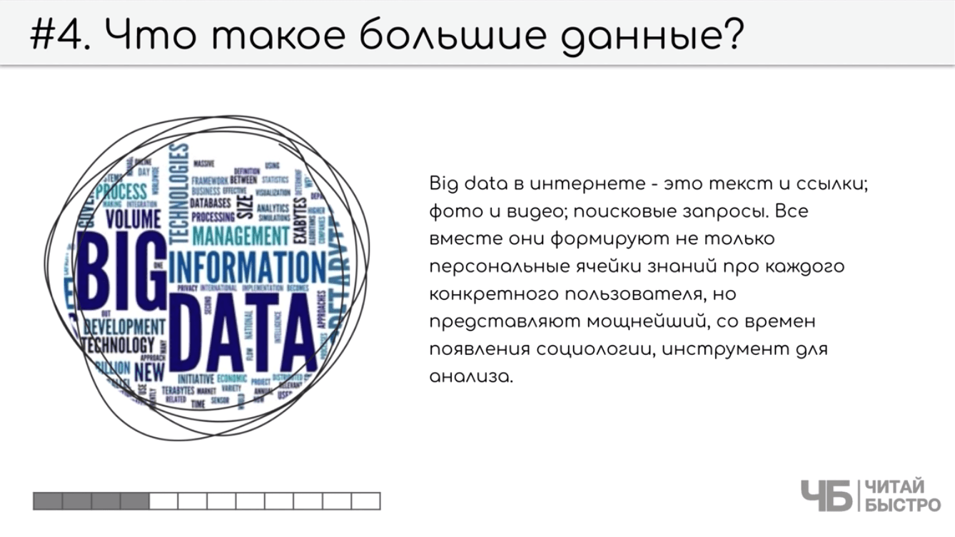 На этом слайде изображен тезис о том, что такое большие данные и иллюстрация надписи BIG DATA.