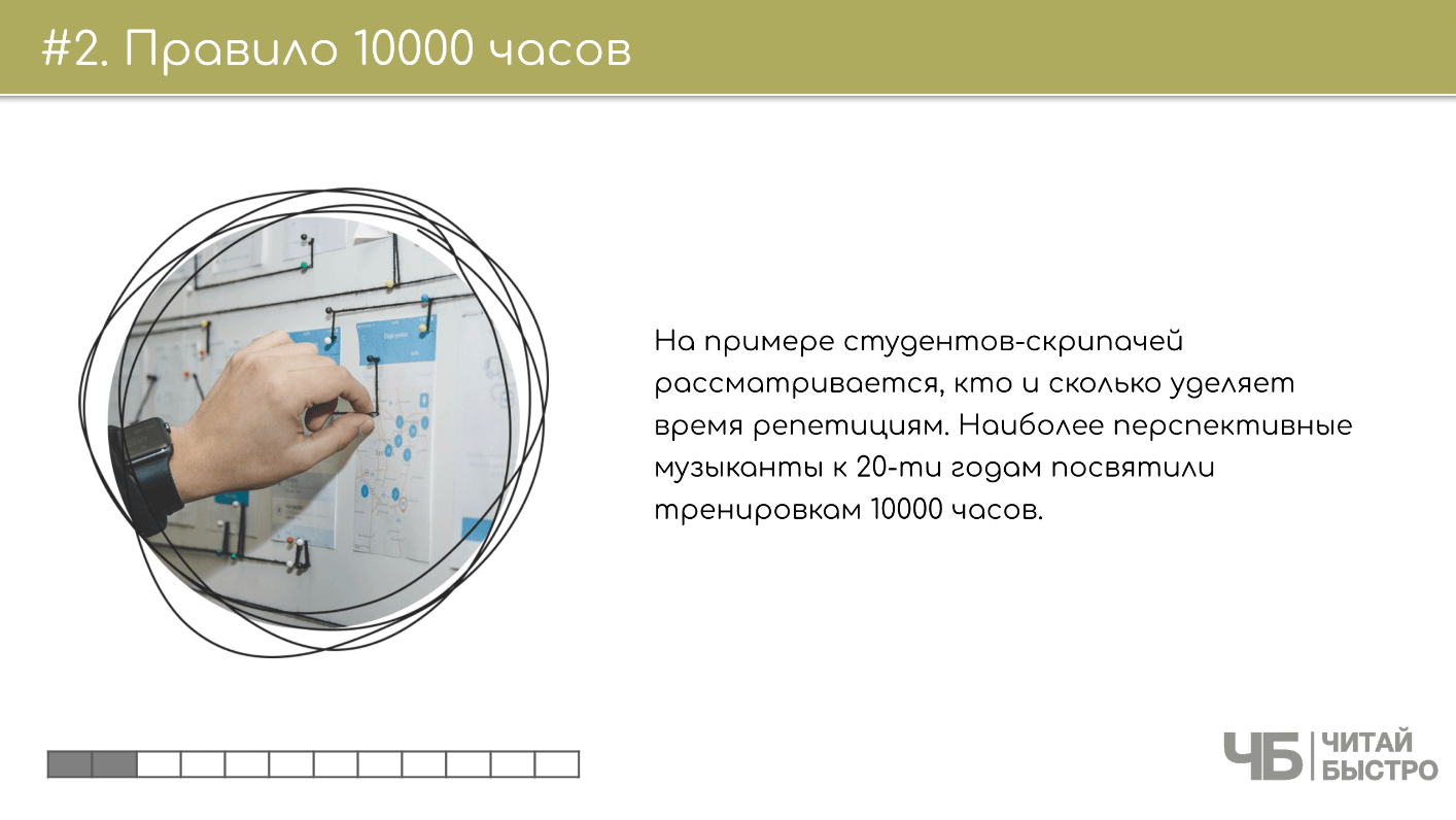 На этом слайде изображен тезис о правиле 10000 часов и иллюстрация руки возле схемы на стене.