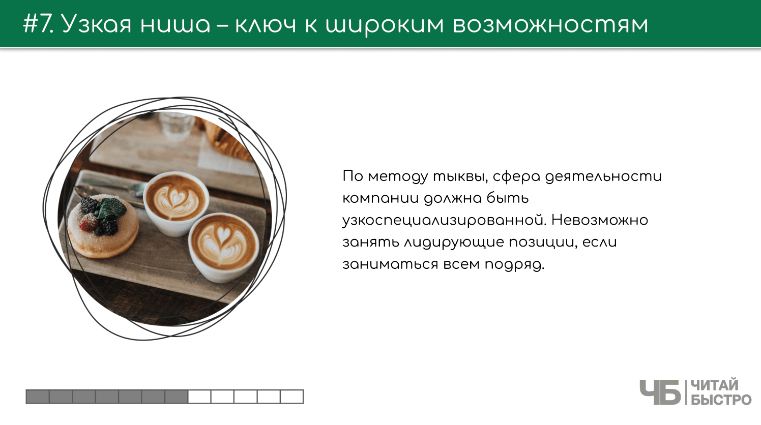 На этом слайде изображен тезис о том, что узкая ниша - это ключ к широким возможностям и иллюстрация кофе и пироженных.