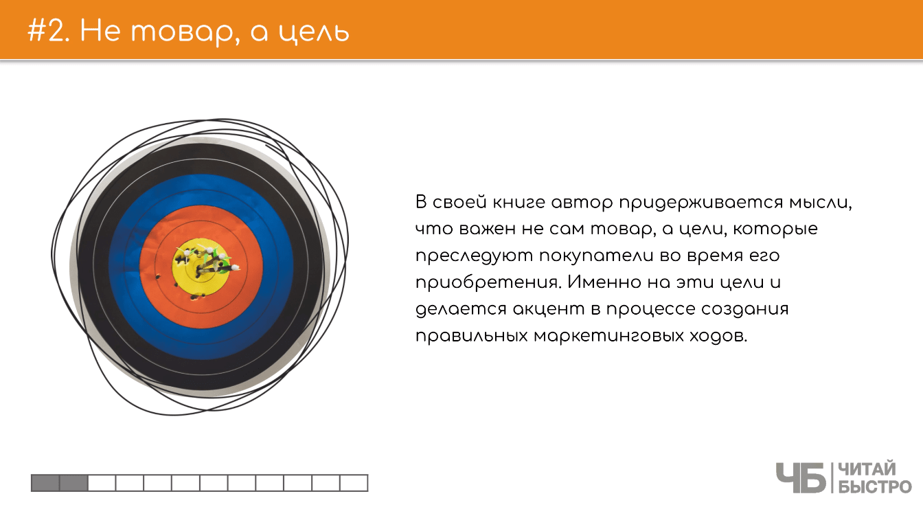 На этом слайде изображен тезис о том, что важен не товар, а цели и иллюстрация мишени.