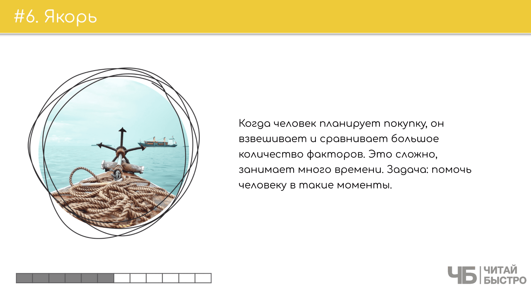 На этом слайде изображен тезис о якоре и иллюстрация якоря на корабле.