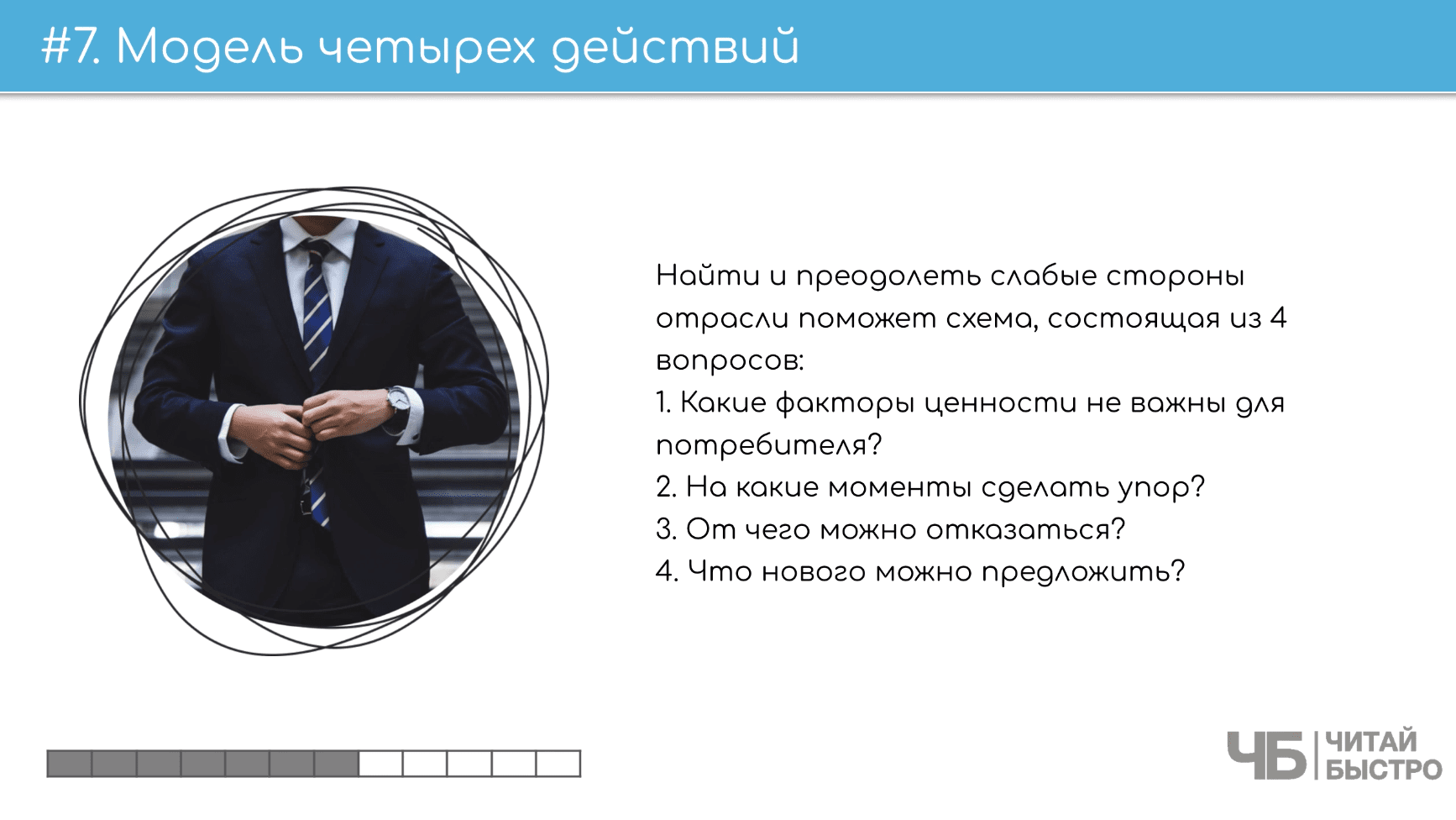 На этом слайде изображен тезис о модели четырех действий и иллюстрация мужчины в деловом костюме.