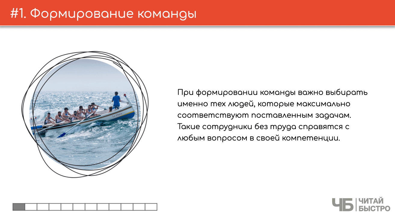 На этом слайде изображен тезис о формировании команды и иллюстрация людей в лодке.