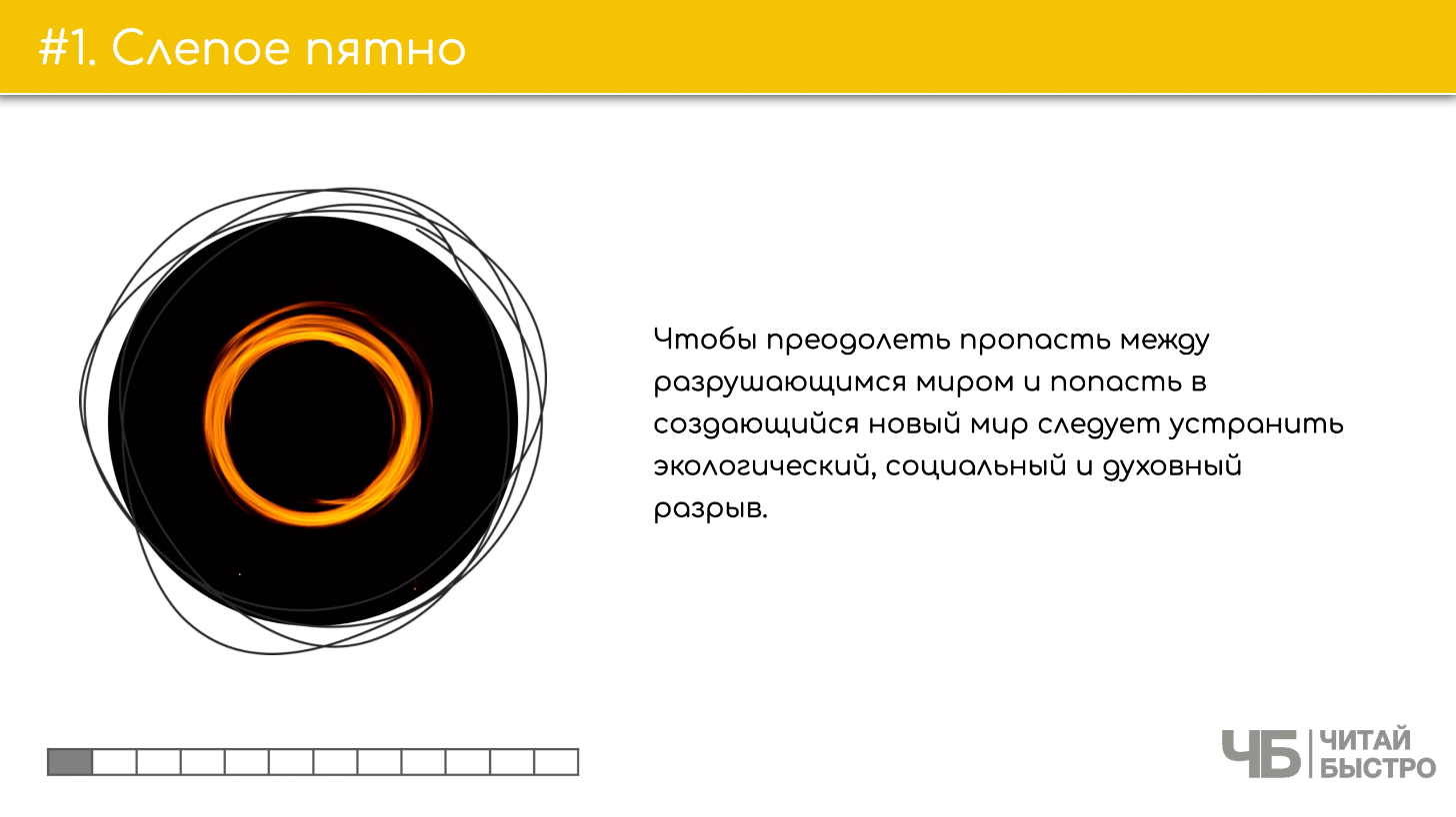 На этом слайде изображен тезис о слнпом пятне и иллюстрация круга.