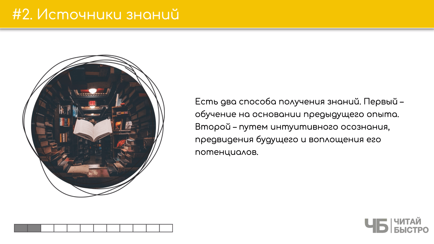 На этом слайде изображен тезис о источнике знаний и иллюстрация открытой книги в библиотеке.