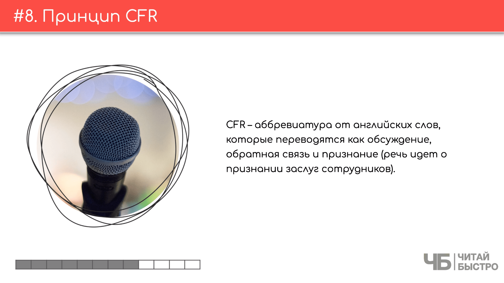 На этом слайде изображен тезис о принципе CFR и иллюстрация микрофона.