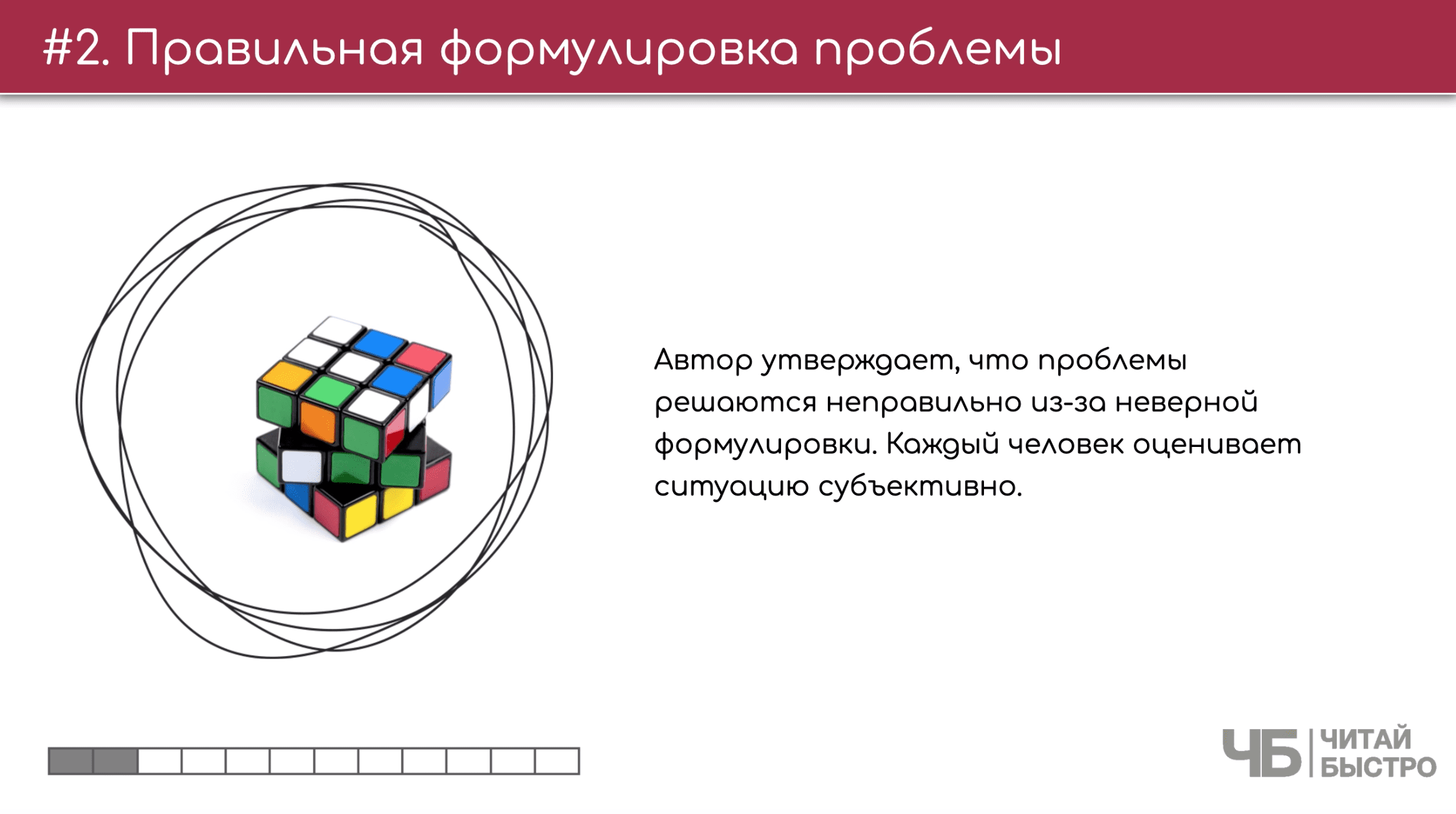 На этом слайде изображен тезис о правильной формулировке проблемы и иллюстрация кубика Рубика.