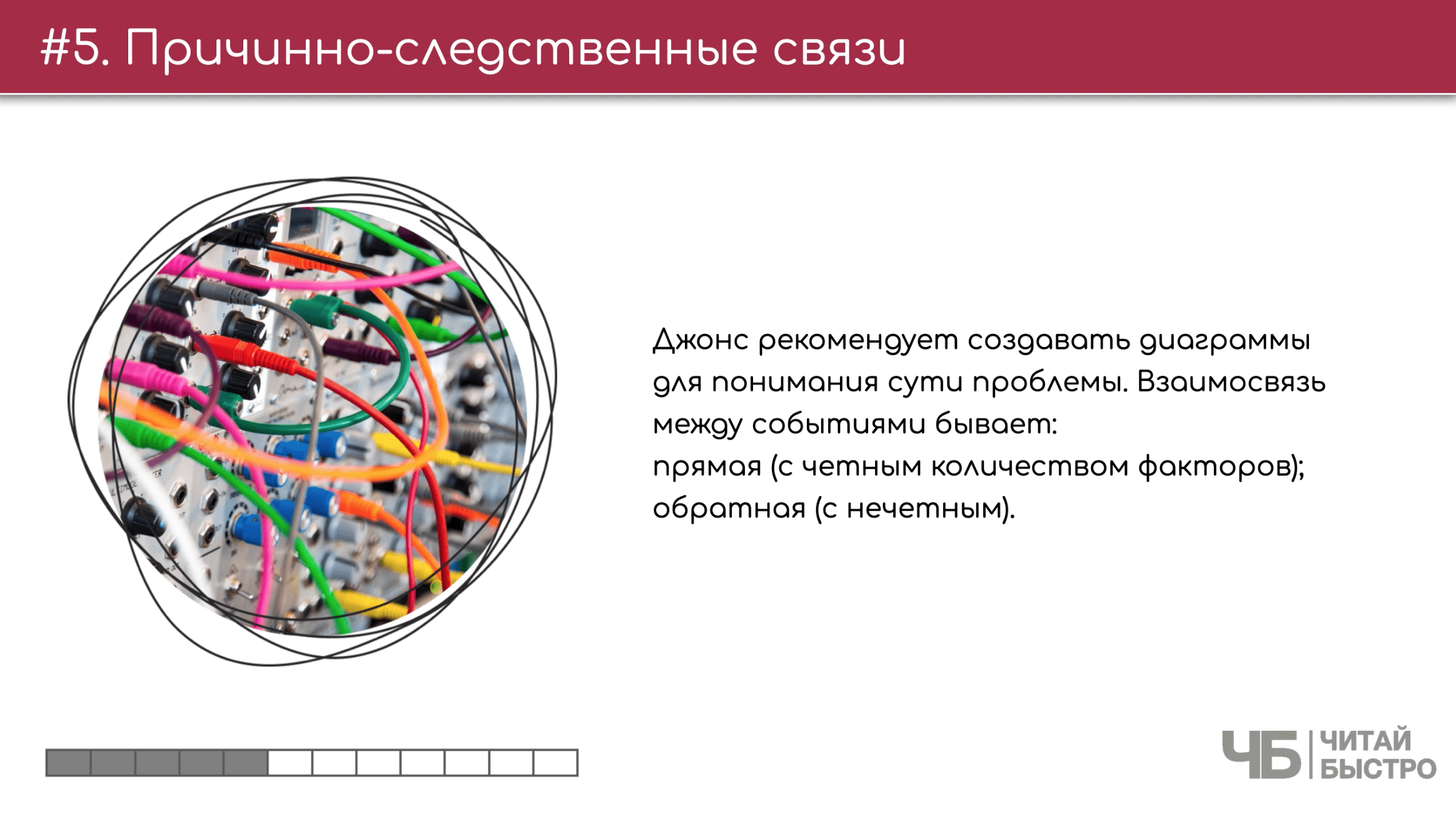На этом слайде изображен тезис о причинно-следственных связях и иллюстрация множества подключенных проводов.