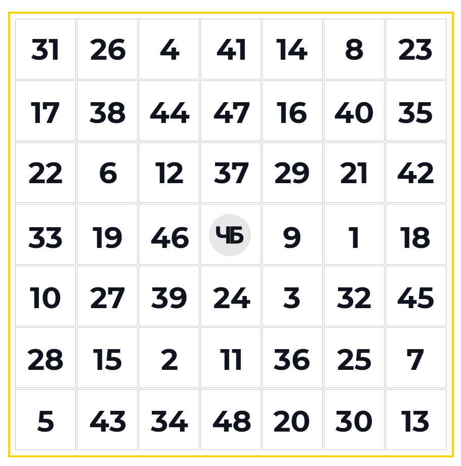 Таблица Шульте. Вариант 7х7 на 49 ячеек.